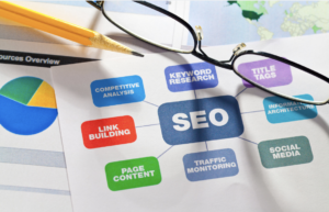 On-Page SEO for Sydney Businesses